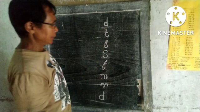 Git Note Class=Bak1 смотреть онлайн