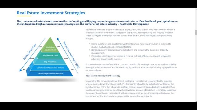 Devolve обзор ICO | ИННОВАЦИОННЫЙ СТАНДАРТ ДЛЯ РАЗВИТИЯ НЕДВИЖИМОСТИ смотреть онлайн