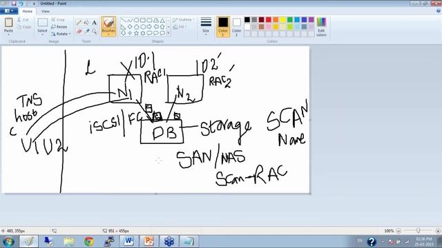 Oracle RAC Training Course Video Tutorial смотреть онлайн