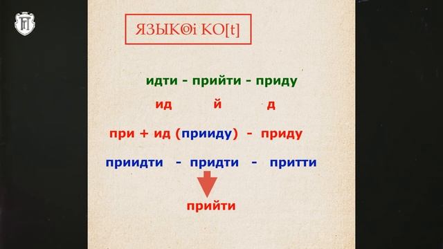 Наложение морфем, связанные корни и унификсы. смотреть онлайн