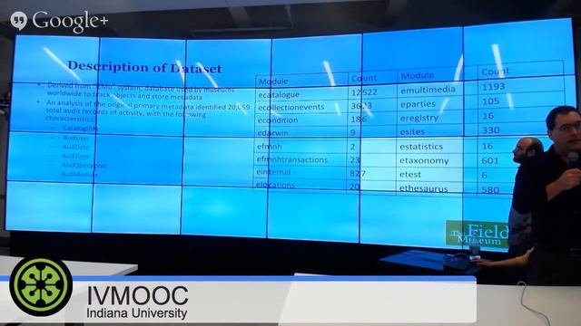 IVMOOC 2015 - In Class Student Presentation смотреть онлайн