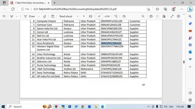 How to create Party Name in Tally Prime | GIT Education смотреть онлайн