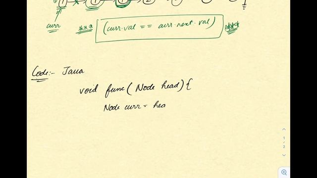 Leetcode | Easy | 83 | Remove duplicates from sorted Linked List смотреть онлайн