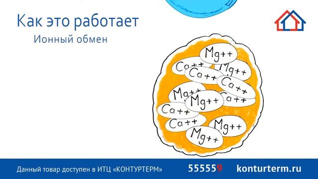 Умягчитель BWT