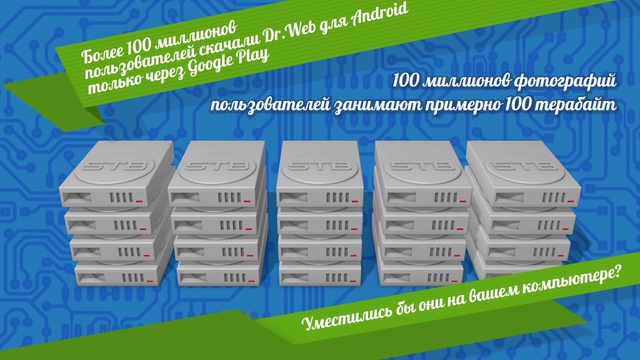 Более 100 миллионов пользователей скачали Dr.Web для Android только через Google Play смотреть онлайн