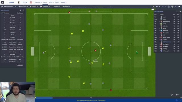 Rebuilding AFC Wimbledon - Ep.5 A Tactical Revolution! | Football Manager 2016 смотреть онлайн
