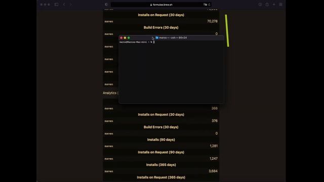Install maven on macOS using brew смотреть онлайн