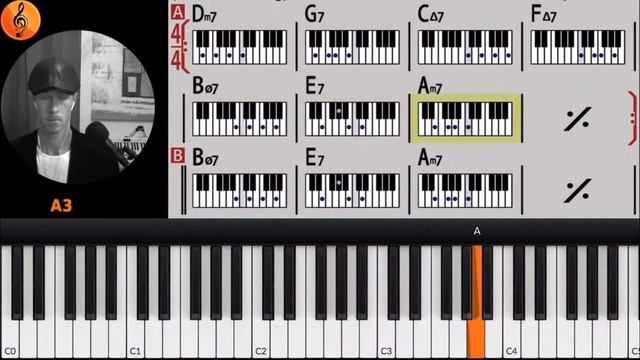 Autumn Leaves | Key Am | Easy piano Chords | iRealPro backing track 95bpm смотреть онлайн