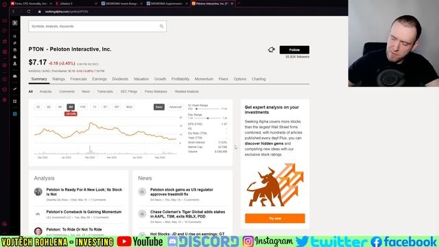 Velcí superinvestoři a jejich nákupy akcií za první kvartál roku 2023. смотреть онлайн