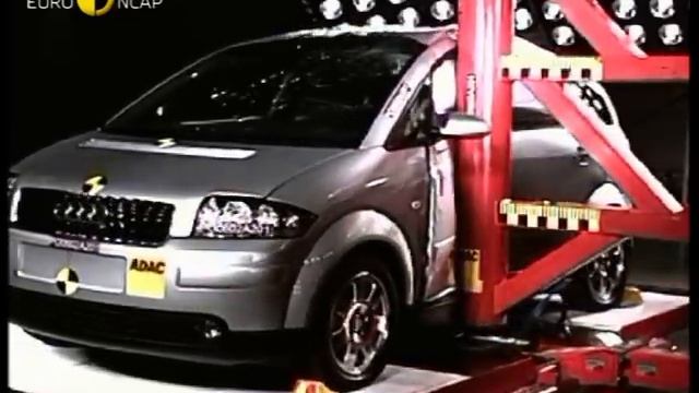 Euro NCAP | Audi A2 | 2002 | Crash test смотреть онлайн