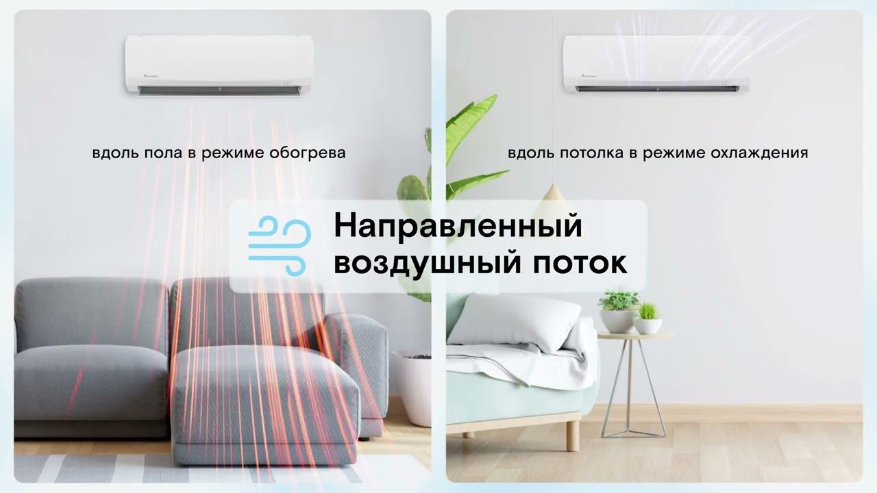 Видеобзор сплит-системы Axioma серии D - КиТ системы смотреть онлайн