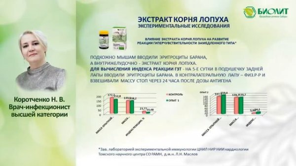 Фитосанация и фитооптимизация работы ЖКТ