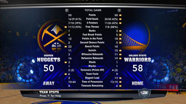 Steph Curry on FIRE 22pts in 1st qtr vs Nuggets - MACKUBEX MOD NBA 2K14-2K24 смотреть онлайн