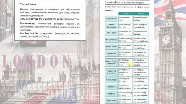 Spotlight 8. Модуль 4d. Vocabulary & Speaking смотреть онлайн