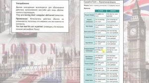 Spotlight 8. Модуль 4d. Vocabulary & Speaking