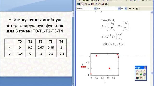 9 Кусочно-линейная интерполяция по 5т Метод неопределенных коэффициентов Mathcad смотреть онлайн
