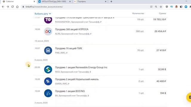 Итоги инвестиций в акции за 2020 год смотреть онлайн