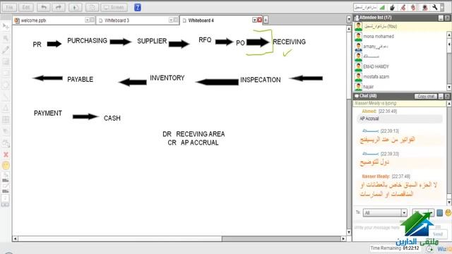 Oracle Financial E Business R12 Aldarayn Academy lecture 17 смотреть онлайн