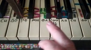 ??Во ПОЛЕ БЕРЕЗКА СТОЯЛА ??как играть на пианино  НОТЫ ?  подробное объяснение для начинающих играт