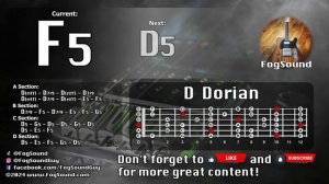 Минус для гитаристов Ре (дорийский минор) в стиле Тяжелый Хард Рок