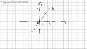Алгебра 7 класс Макарычев, Миндюк УПР 282