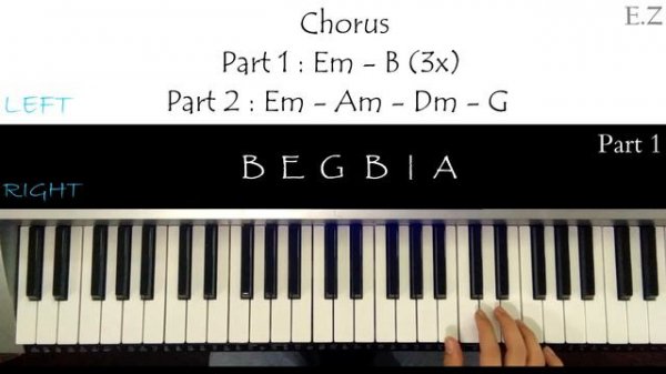 Can't Help Falling In Love With You - Piano Tutorial (Beginner)