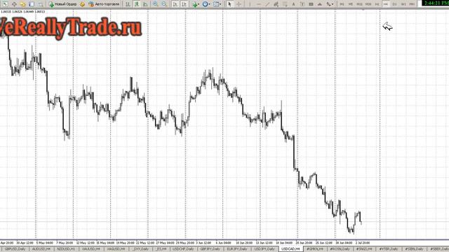 Можно Ли Заработать На Forex 20120828 [Кто Нибудь Заработал На Форексе] смотреть онлайн