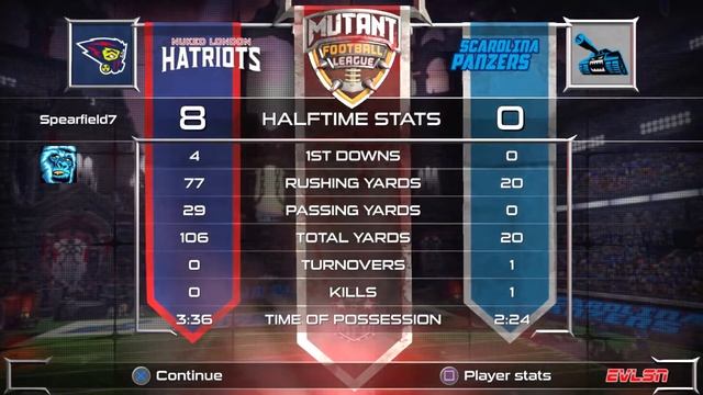 Complete Mutant Football League PS4 Gameplay (No Commentary) смотреть онлайн