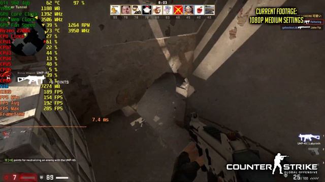 GTX 960 4gb on CSGO! 1080p Benchmark Test! смотреть онлайн