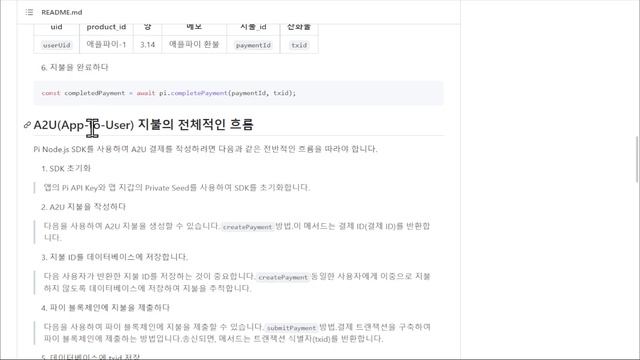 파이코인 파이코어팀 깃허브에 NodeJS 출시 / 사용자 결제를 앱으로 A2U Payment /파이네트워크 pi network смотреть онлайн