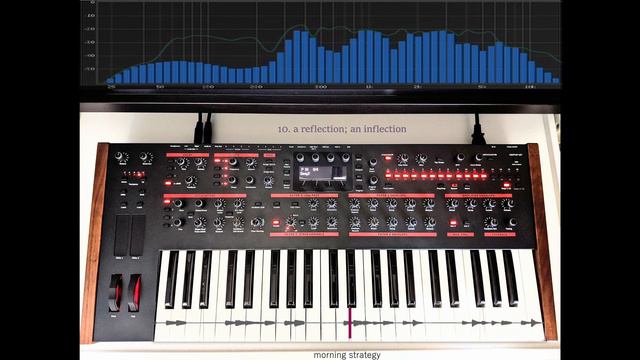 DSI Pro2: Sweet Fifteen - patches for meaning смотреть онлайн