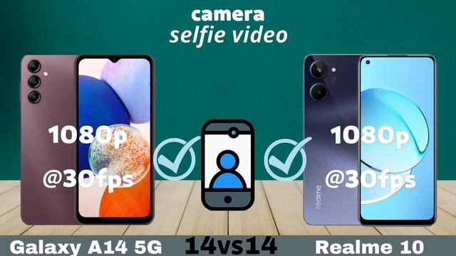 Samsung galaxy A14 5G vs Realme 10 || full comparison смотреть онлайн