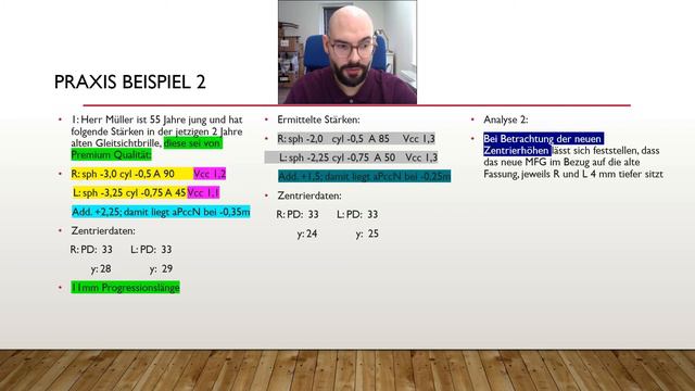 Gleitsichtgläser Teil 3 - Analyse von Verordnungen und Tipps bei Unverträglichkeit смотреть онлайн