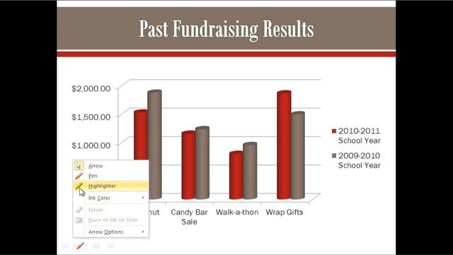 PowerPoint 2010: Presenting Slide Show смотреть онлайн
