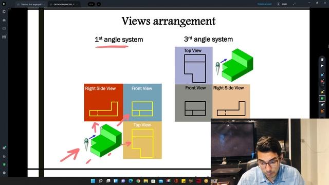 First Angle vs 3rd Angle Projection? Difference Between FIRST ANGLE & THIRD ANGLE PROJECTION смотреть онлайн