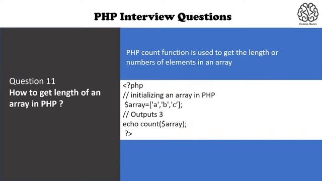 PHP Interview Questions And Answers | CodingHacks смотреть онлайн