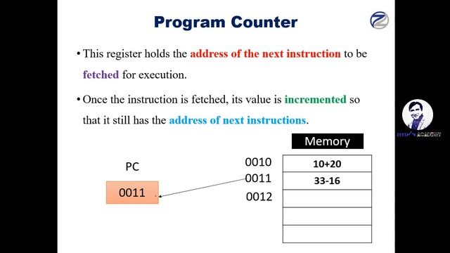 Registers & Special Purpose Registers in Assembly Language Urdu/Hindi | Lecture # 2 | very Importan смотреть онлайн