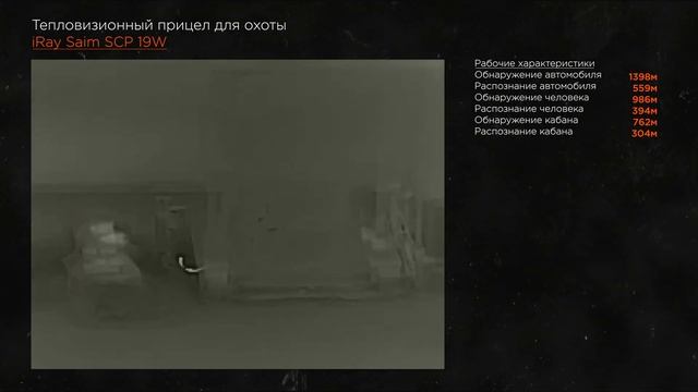 СРАВНЕНИЕ ВСЕХ МАТРИЦ ТЕПЛОВИЗОРОВ IRAY / ОБЗОР IRAY SAIM / IRAY GENI / IRAY TUBE / IRAY RICO RS 75