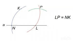 Построение параллельной прямой через заданную точку