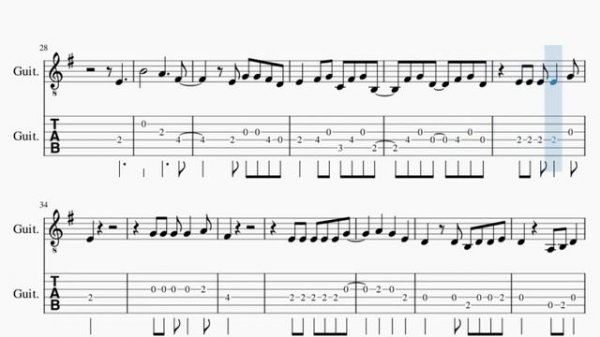 Guitar Tab: How to play Square Hammer by Ghost