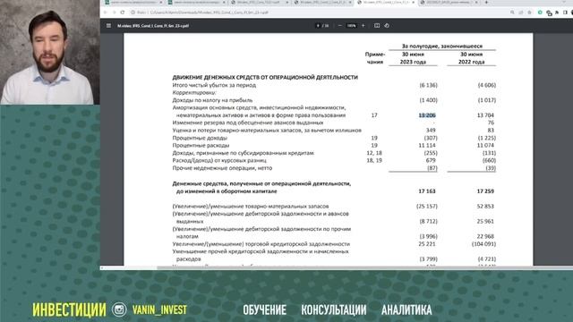 М.Видео - итоги 1 полугодия 2023 года смотреть онлайн