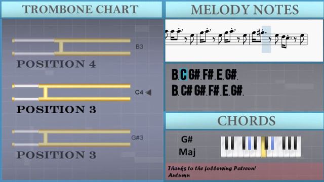 How to play 7 rings by Ariana Grande on Trombone (Tutorial) смотреть онлайн