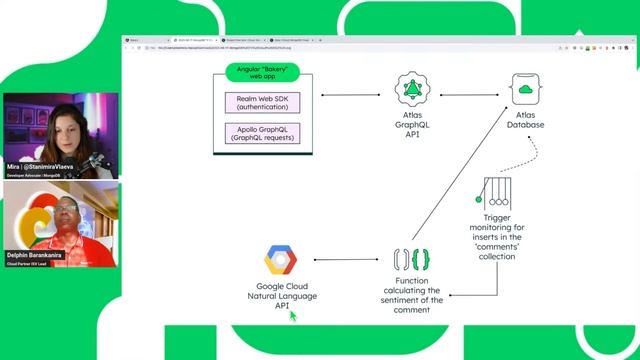 Build smarter applications with Google Cloud & MongoDB Atlas смотреть онлайн