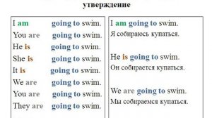 Spotlight 4 стр 122, 124