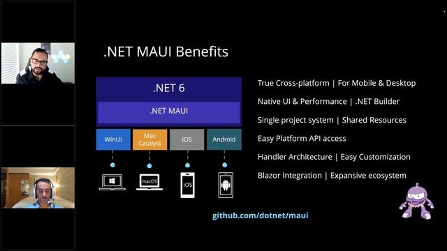 Telerik R1 2023 Release Webinar - Blazor, ASP.NET Core, MVC, AJAX, MAUI, WinUI, WinForms смотреть онлайн