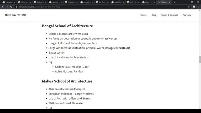 Architecture of Medieval India | Delhi Sultanate | Mughal | Sikh|Rajput| Imperial & Provincial Styl смотреть онлайн