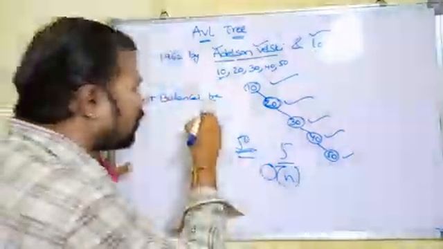 Trees, Graphs and Hashing in Data Structures смотреть онлайн