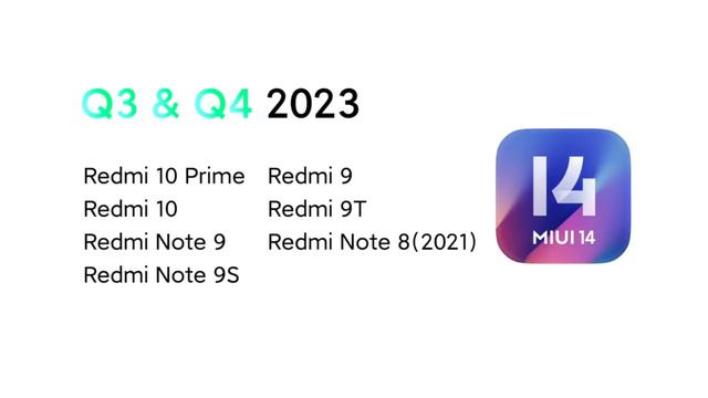 MIUI 14 GLOBAL Official Device List and Xiaomi, Redmi, Poco Update Time смотреть онлайн