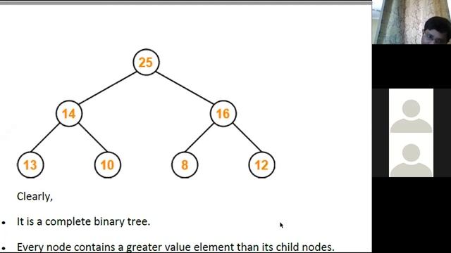 Heap, Max Heap and Min Heap in Data Structures смотреть онлайн