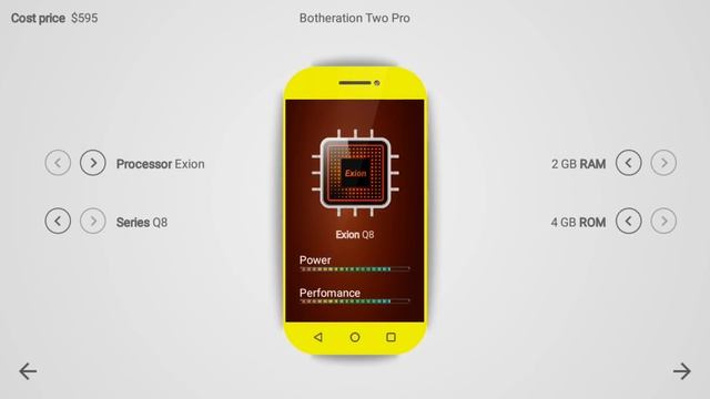 Difficult Times! - Smartphone Tycoon - Part 2 - Smartphone Business Simulator